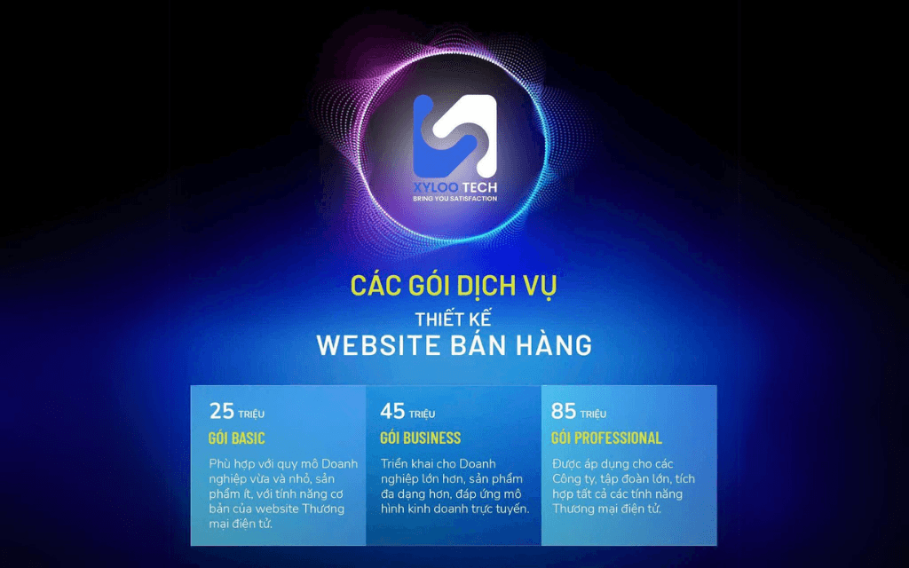 Thiết kế website: Gói dịch vụ phù hợp cho doanh nghiệp Thiết kế website: Gói dịch vụ phù hợp cho doanh nghiệp
