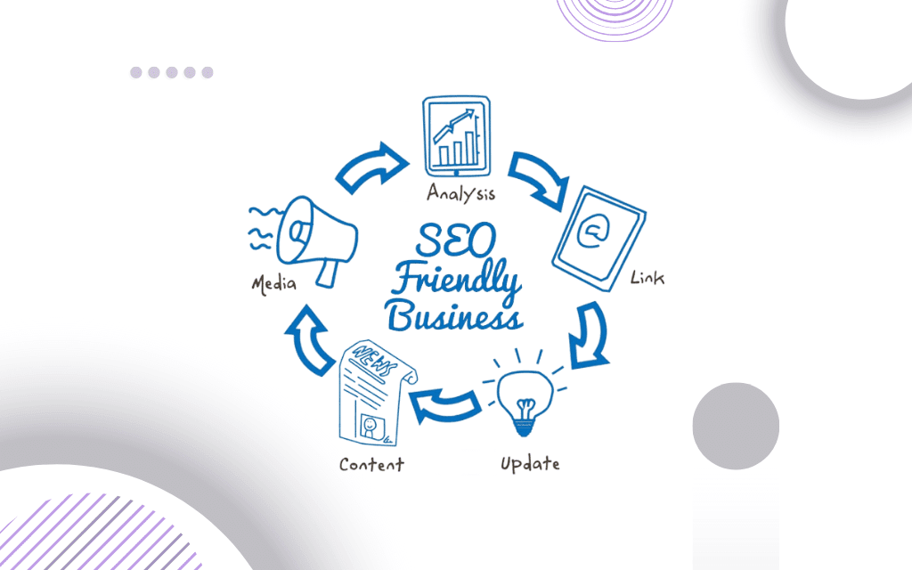 Thiết kế website chuẩn SEO giá rẻ - Công cụ, kiến thức và lợi ích Thiết kế website chuẩn SEO giá rẻ - Công cụ, kiến thức và lợi ích